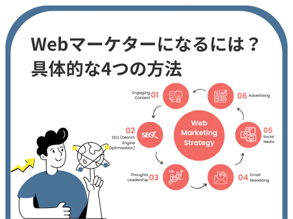 Webマーケターになるには？具体的な4つの方法と向いている人の特徴について