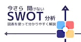 SWOT分析
